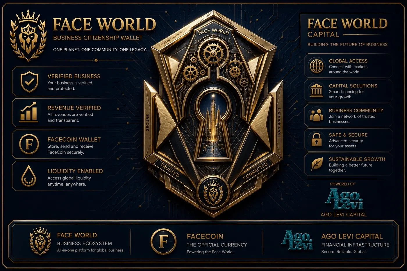 NEW FACE WORLD